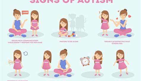 Autism In Toddler Girls Quiz Am I Autistic? This 100 Reliable Helps