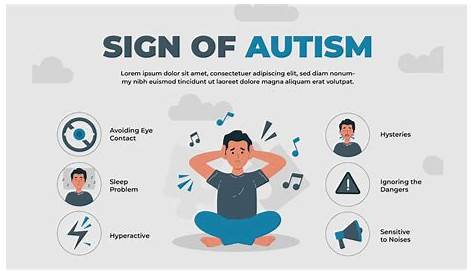 Autism Symptoms In Adults Quiz Signs Of