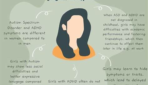 Autism Vs Adhd In Females Quiz Thinking Differently Autistic And ADHD Women