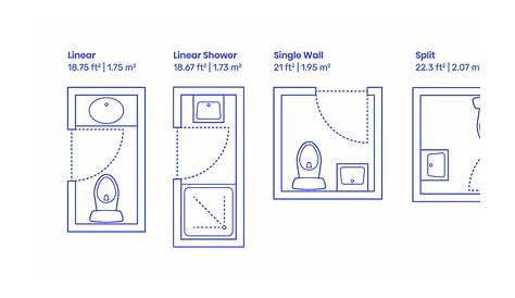 Half Bathroom Layout Dimensions - Image to u