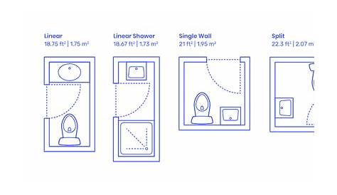 Bathroom Sizes (Dimensions Guide) - Designing Idea