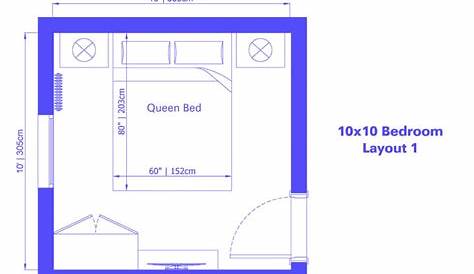 What is the Average Bedroom Size in the US?