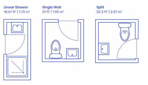 ensuite bathroom layout - Buscar con Google | Bathroom layout, Small