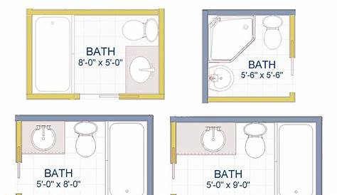 What Is The Average Bathroom Size for Standard and Master Bathroom?