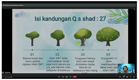 5 Ayat Utama Al-Quran, Islam Wajib Imani Kitab Allah! – Infografik