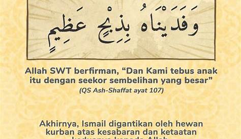 Ayat Qur'an tentang Perumpamaan dalam Al-Qur’an ditulis berulang-ulang