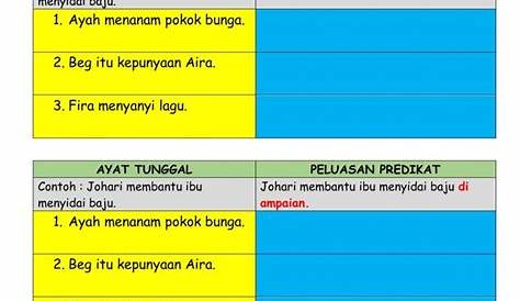 Contoh Bina 5 Ayat Berdasarkan Gambar Tahun 4 Belajar Menulis Ayat