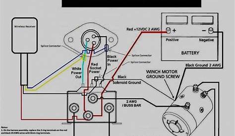 Badland Winch Wiring Instructions