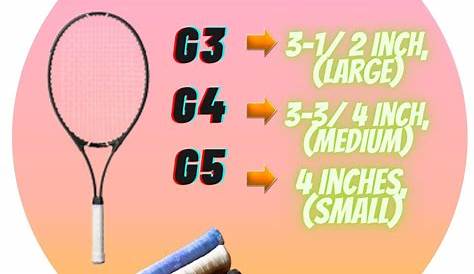 Badminton Stringer: Choosing grip size