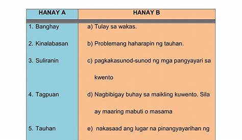 Bahagi Ng Kwento Grade 2