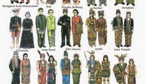 Daftar Nama Pakaian Adat 34 Provinsi Di Indonesia