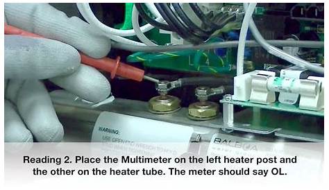 PPT - Reliable Balboa Heater Tubes PowerPoint Presentation, free