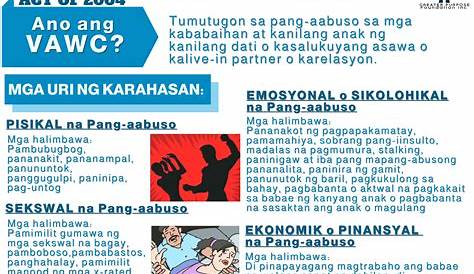 40 Catchy Tungkol Sa Isyu Ng Karahasan At Diskriminasyon Slogans List