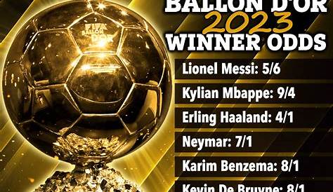 2023 Ballon D'or Odds | 2023 Calendar