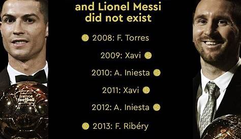 Ballon d'Or 2016 - Nine years of dominance: How the Messi-Ronaldo