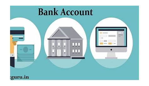 ACCT 421 - basics of bank accounting with worked-out examples - Bank