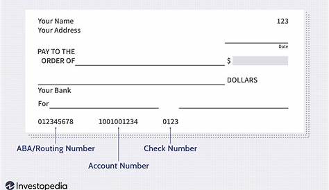 Your Marine Bank and Trust Routing and Account Number