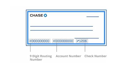 Uncover The Secrets Of Bank Routing Number Bancolombia