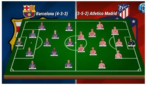 TV Schedule and Live Streaming - Barcelona Vs Atletico Madrid - TSM PLUG