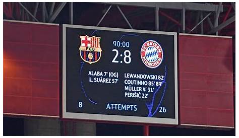 Bayern Munich 8-2 Barcelona | Champions League Cuartos de Final - 14/08