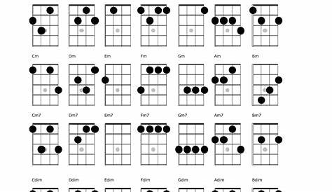 Baritone Ukulele Fretboard and Chord Chart Instructional Poster Bari