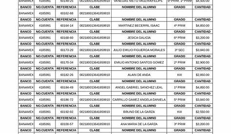 Base de datos de Colegios de Colombia 【 ️2023