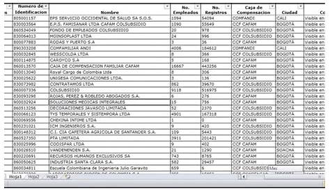 Base De Datos Empresariales Colombia - $ 395.000 en Mercado Libre