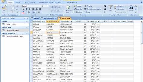 Alejandra's blog: Base de datos estudiantes de 901