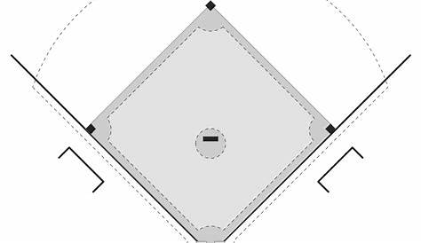 Baseball Field Diagram With Positions Cliparts.co