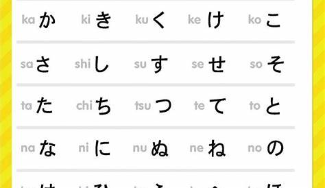 Basic Phrases In Japanese Hiragana Common Conversation … Learn Words