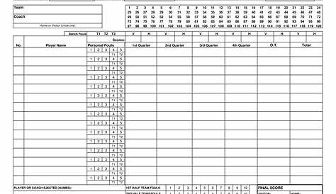 Basketball score sheet template in Word and Pdf formats