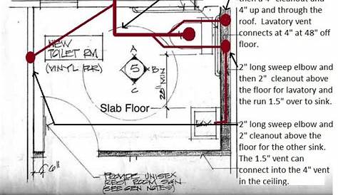 DWV layout in two fixture bathroom, slab floor...