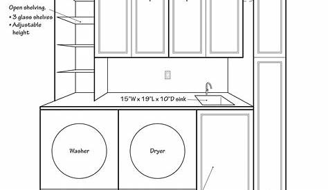 Bathroom Cabinet Layout Planner - Image to u