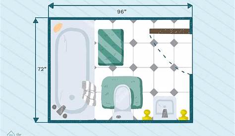 Common Bathroom Floor Plans: Rules of Thumb for Layout – Board & Vellum