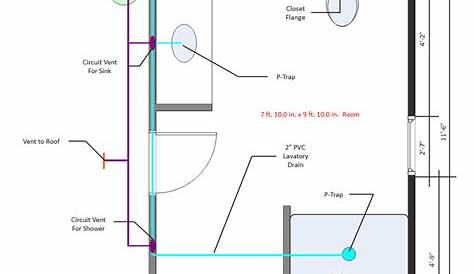 Download How To Layout Plumbing For Bathroom Images - To Decoration