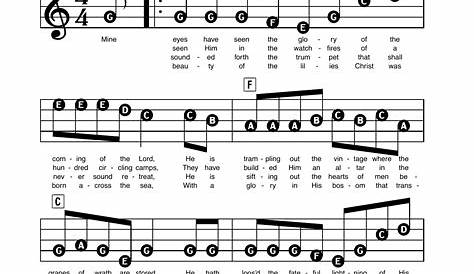 Battle Hymn Of The Republic sheet music by Julia Ward Howe (Piano 58294)