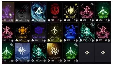 Bdo Class Icons posted by Ryan Anderson