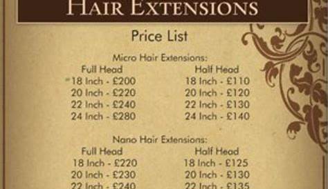 Beauty Hair Store Prices: A Comprehensive Guide For Making Informed Purchases
