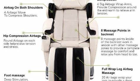 Shop Grey Manual Recline iJoy Massage Chair (Refurbished) Free