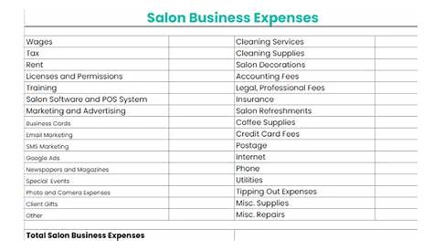 Beauty Salon And Hair Salon Expenses List: A Comprehensive Guide