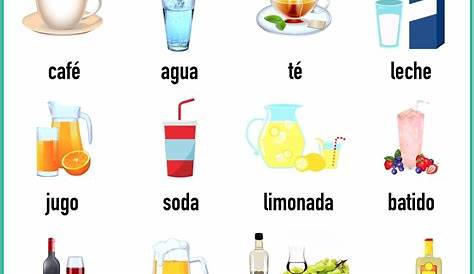 Nomes De Bebidas Que Começa Com A Letra A - Várias Bebidas