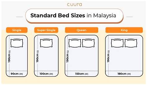 Bed Frame King Size Malaysia