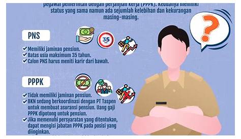 Perbedaan PPPK dan PNS