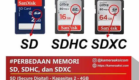 Perbedaan Memori SD, SDHC, dan SDXC - Kameraaksi.com