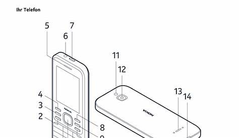 Nokia G10 Deutsch Bedienungsanleitung PDF 】 2024