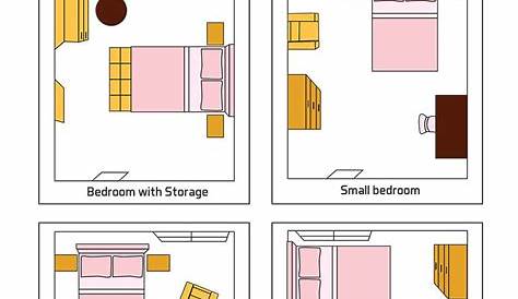 Square Bedroom Layout Ideas