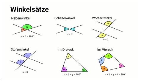 Ebene Figuren - Geometrie – Unterrichtsmaterial im Fach Mathematik
