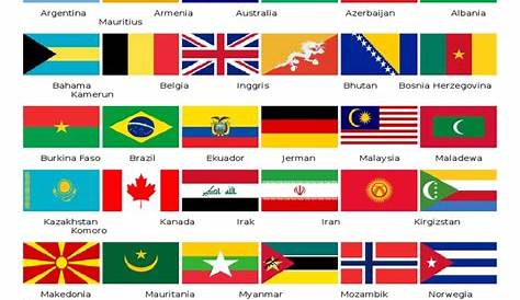 Bendera Dunia Dan Nama Negaranya - IMAGESEE