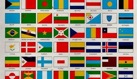 Gambar Bendera Dan Nama Negara