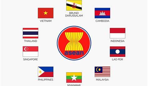 Gambar Lambang Dan Bendera Negara Asean - IMAGESEE